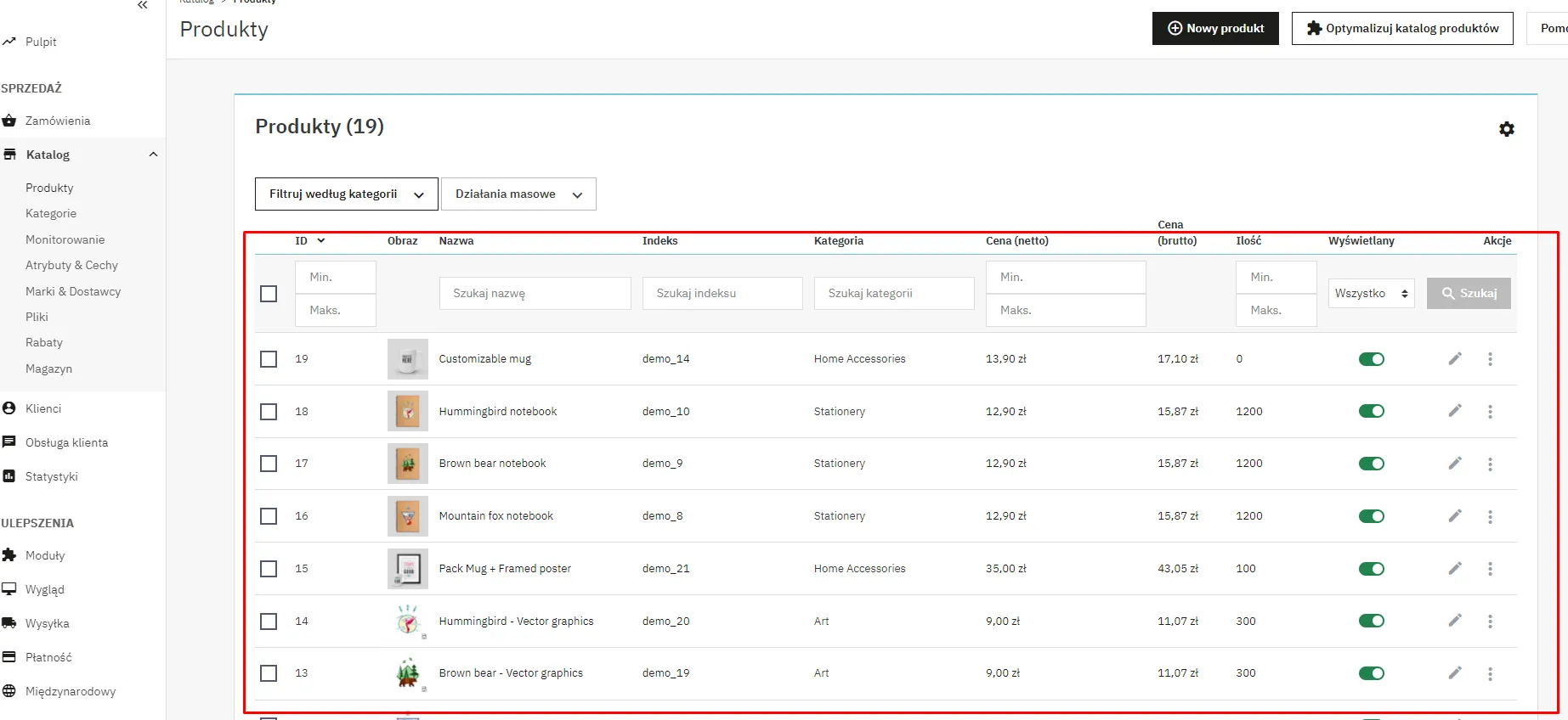 Kombinacje produktów 2