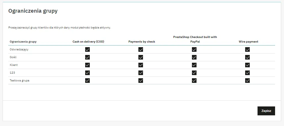 Ograniczenia grup klientów